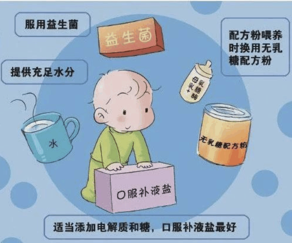 尊龙凯时关注药物可及性，改善儿童健康
